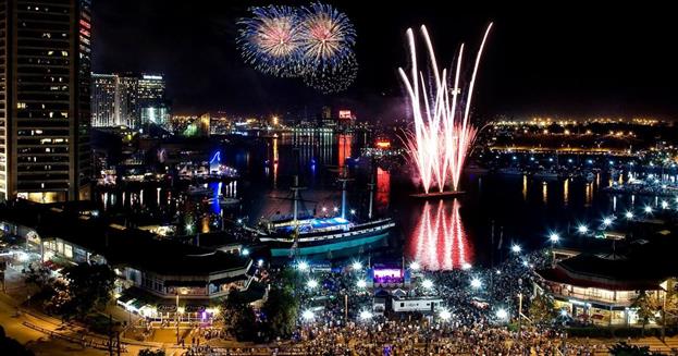 Read more about the article 4th of July in Baltimore, Maryland